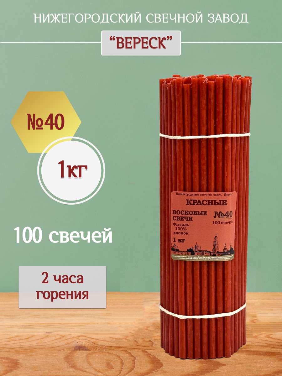 Восковые свечи КРАСНЫЕ пачка 1 кг № 40