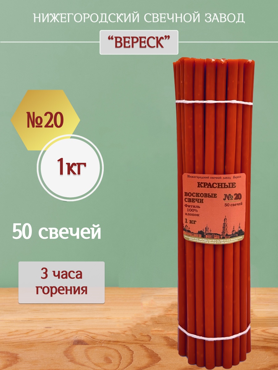Восковые свечи КРАСНЫЕ пачка 1 кг № 20